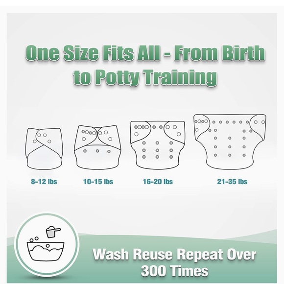 Wegreeco cloth diapers 6pk - Picture 5 of 7